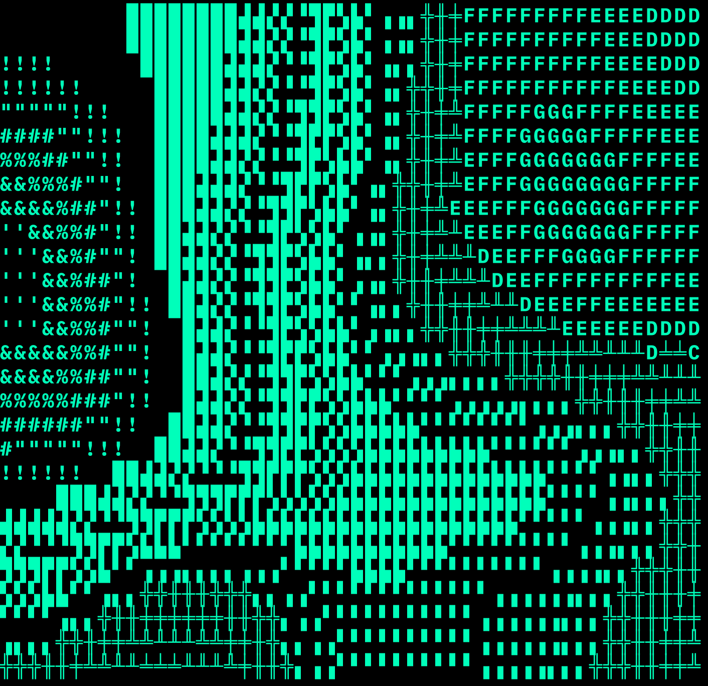 Wave 4